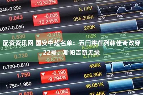 配资资讯网 国安中超名单:五门将在列韩佳奇改穿22号,斯帕吉奇无缘