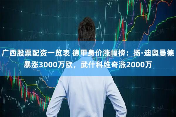 广西股票配资一览表 德甲身价涨幅榜:扬·迪奥曼德暴涨3000万欧,武什科维奇涨2000万